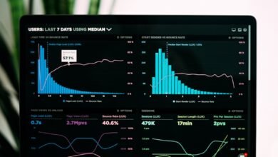 How to Increase Website Speed for Better SEO Rankings